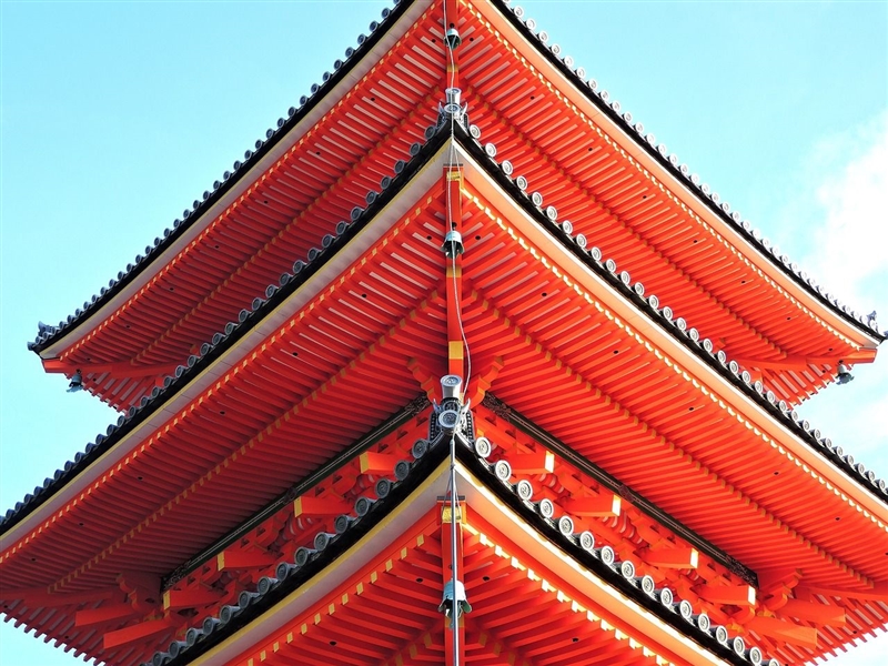 Templu din Kyoto